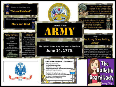 Army Bulletin Board