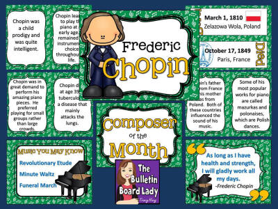 Chopin Composer of the Month