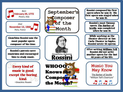 Rossini Composer of the Month