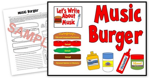 Music Burger Kit